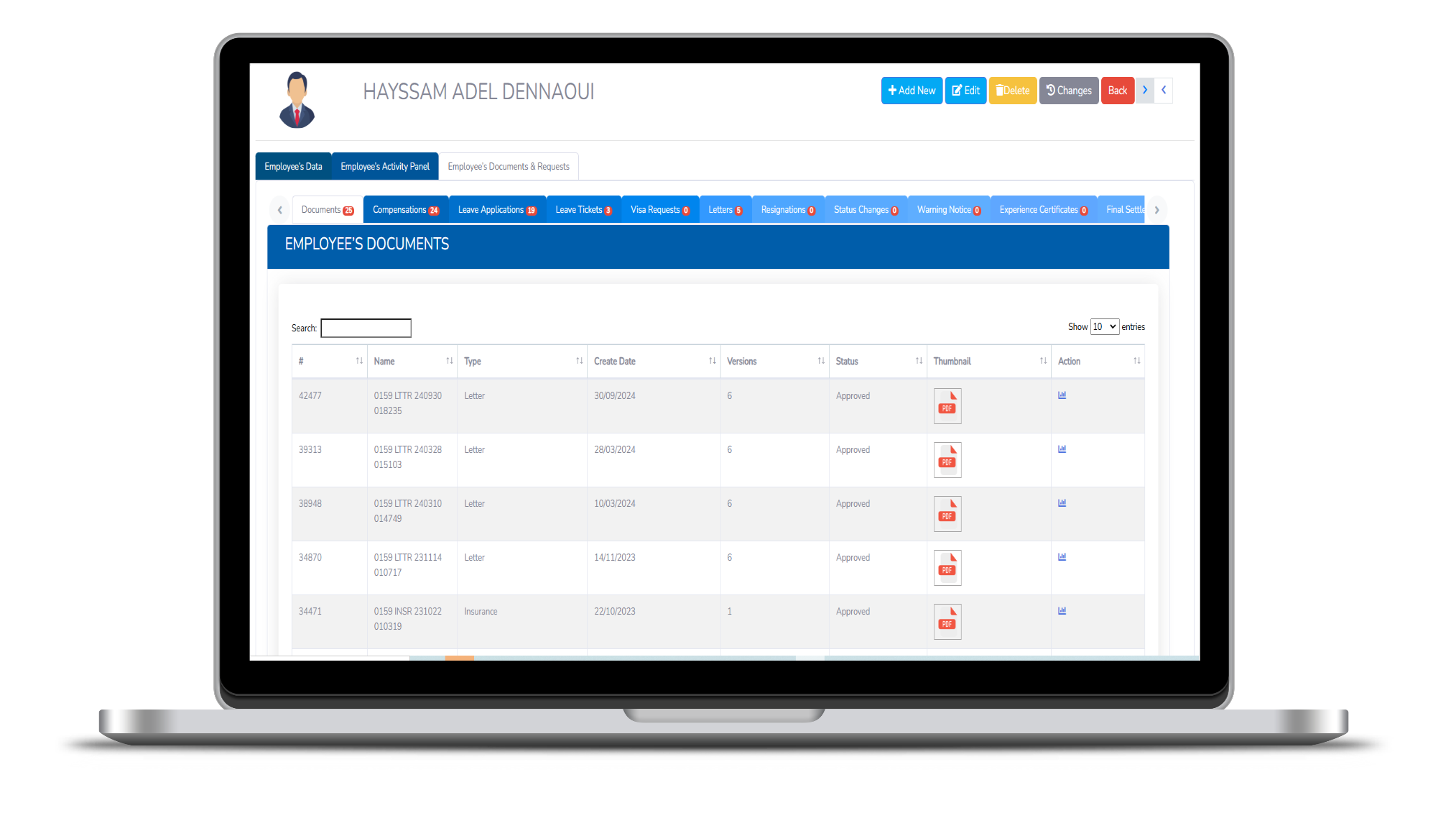Personnel Management